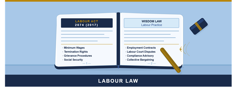 Labor law image